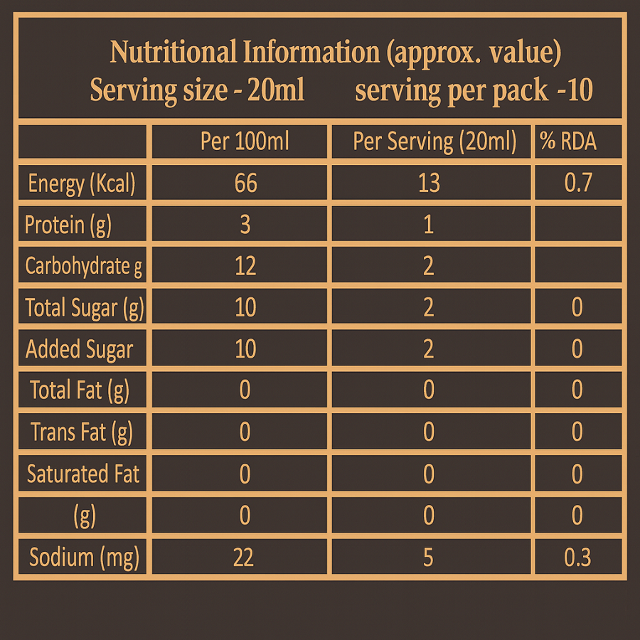 Filter Shot - Specialty Coffee Decoction